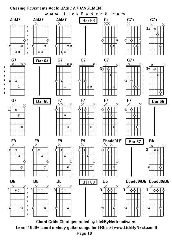 Chord Grids Chart of chord melody fingerstyle guitar song-Chasing Pavements-Adele-BASIC ARRANGEMENT,generated by LickByNeck software.